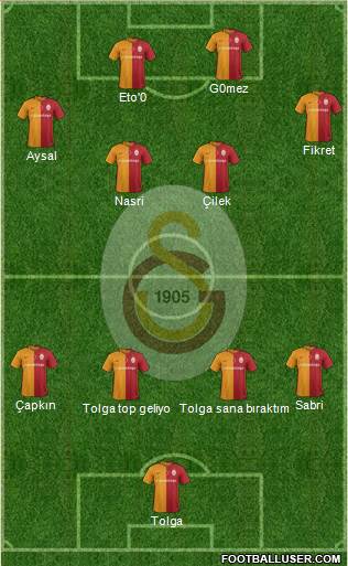 Galatasaray SK Formation 2016