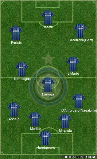 F.C. Internazionale Formation 2016