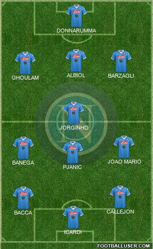 Napoli Formation 2016