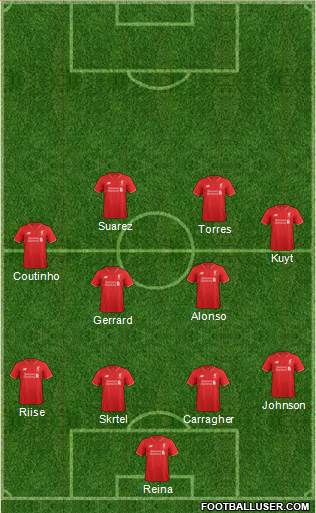 Liverpool Formation 2016