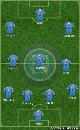 Napoli Formation 2016