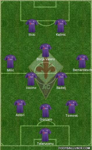 Fiorentina Formation 2016