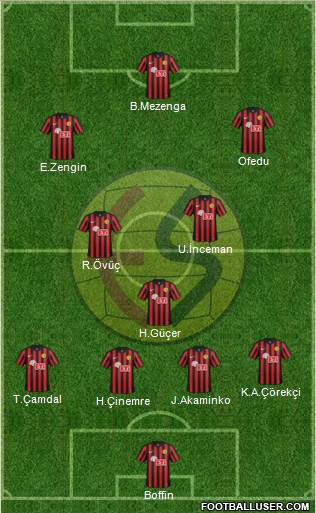 Eskisehirspor Formation 2016