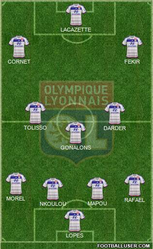 Olympique Lyonnais Formation 2016