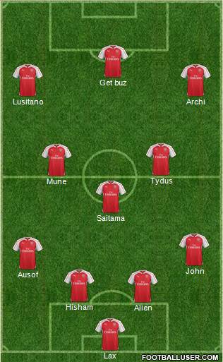 Arsenal Formation 2016