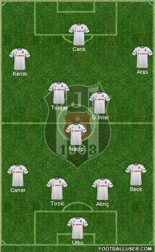 Besiktas JK Formation 2016