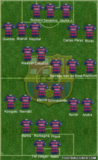 F.C. Barcelona Formation 2016