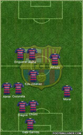 F.C. Barcelona Formation 2016
