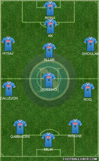 Napoli Formation 2016