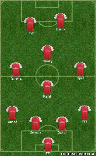 Arsenal Formation 2016