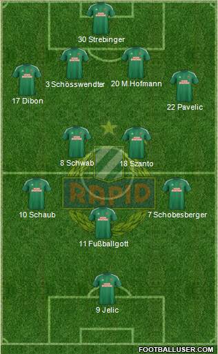 SK Rapid Wien Formation 2016
