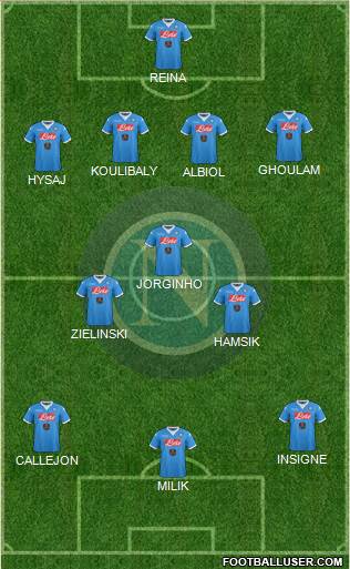 Napoli Formation 2016