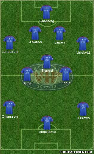 Vålerenga Fotball Formation 2016