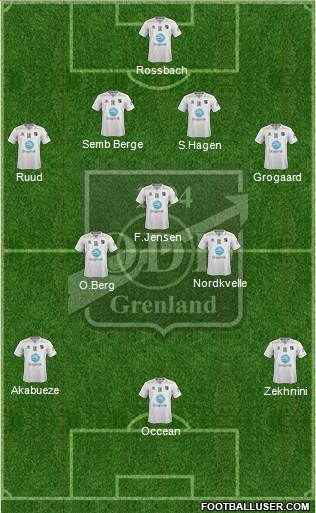 Odd Grenland football formation