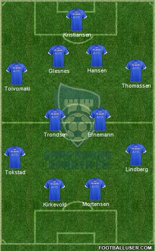 FK Sparta Sarpsborg Formation 2016