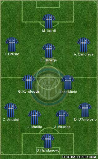F.C. Internazionale Formation 2016