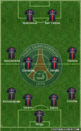 Paris Saint-Germain Formation 2016