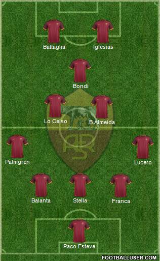 AS Roma Formation 2016