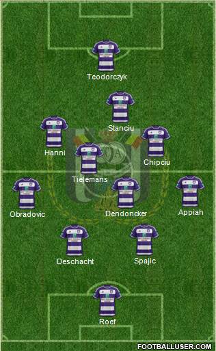 RSC Anderlecht Formation 2016