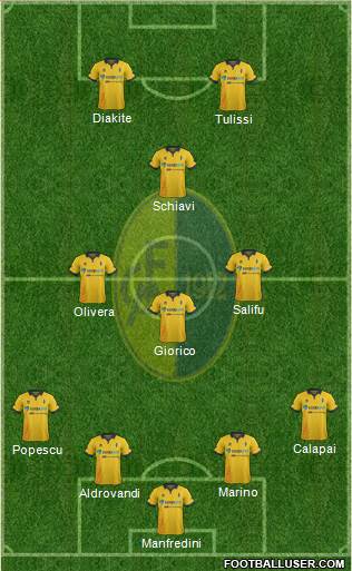 Modena Formation 2016