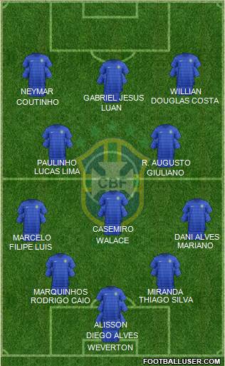 Brazil Formation 2016