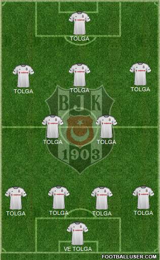 Besiktas JK Formation 2016