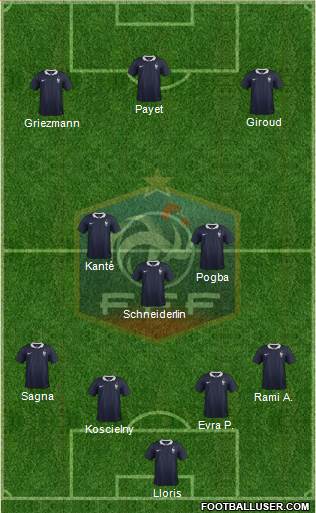 France Formation 2016