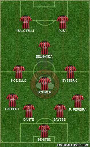 OGC Nice Côte d'Azur Formation 2016