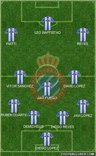 R.C.D. Espanyol de Barcelona S.A.D. Formation 2016