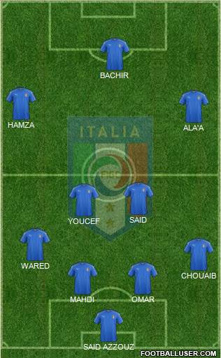 Italy Formation 2016
