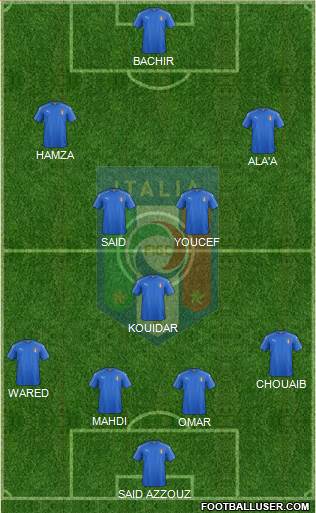 Italy Formation 2016