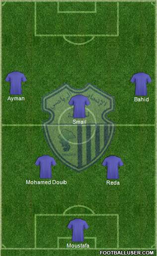 Ittihad Riadi de Tanger Formation 2016