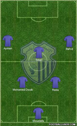 Ittihad Riadi de Tanger football formation