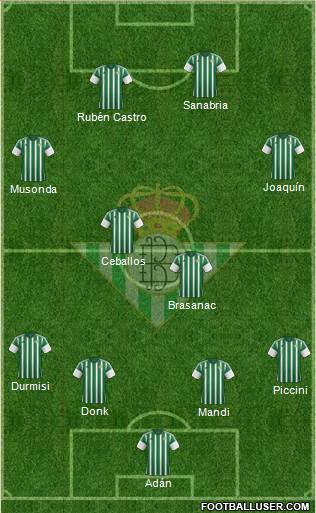 Real Betis B., S.A.D. Formation 2016