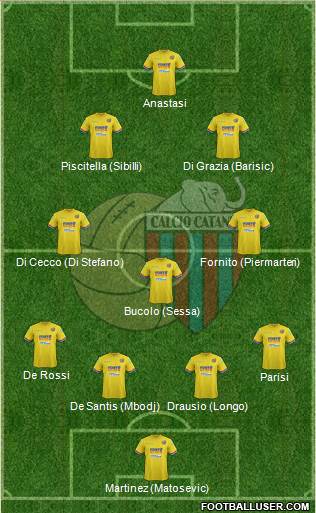 Catania Formation 2016