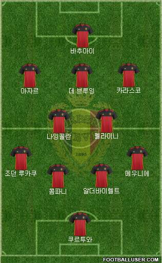 Belgium Formation 2016