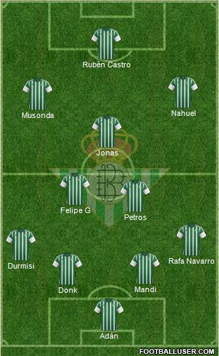 Real Betis B., S.A.D. Formation 2016