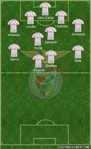 Sport Lisboa e Benfica - SAD Formation 2016