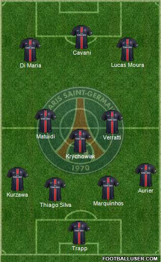 Paris Saint-Germain Formation 2016