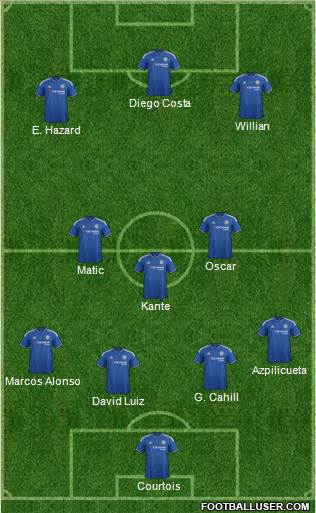 Chelsea Formation 2016