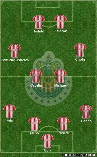 Club Guadalajara Formation 2016