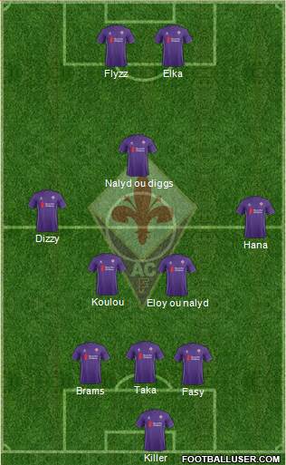 Fiorentina Formation 2016