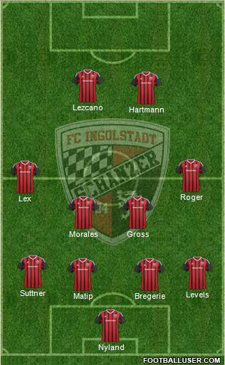 FC Ingolstadt 04 Formation 2016