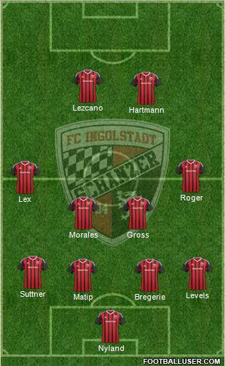 FC Ingolstadt 04 football formation