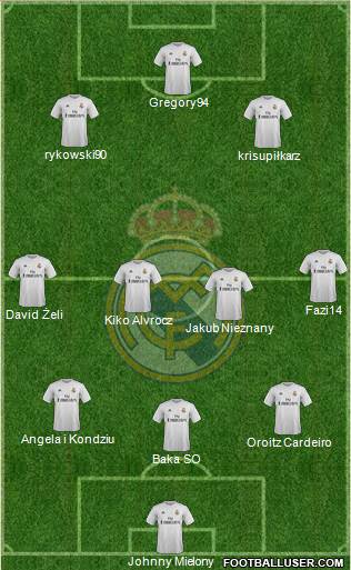 Real Madrid C.F. Formation 2016