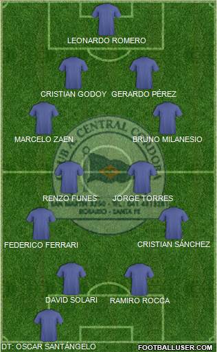 Central Córdoba de Rosario Formation 2016