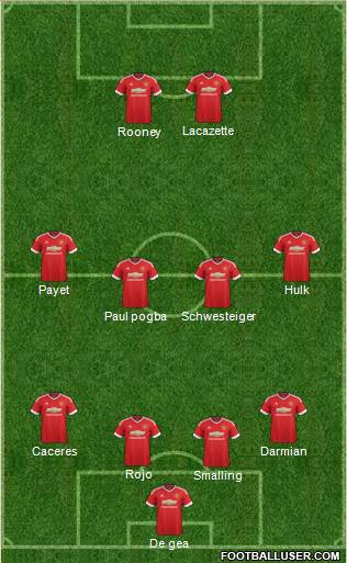 Manchester United Formation 2016