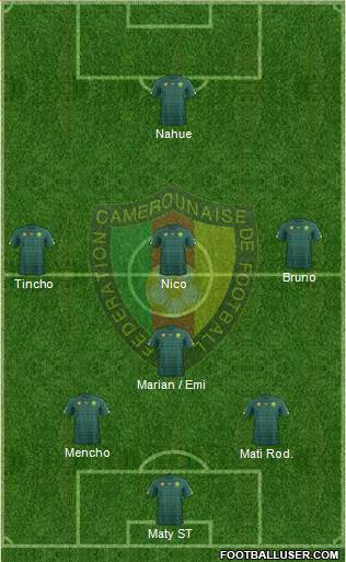Cameroon Formation 2016