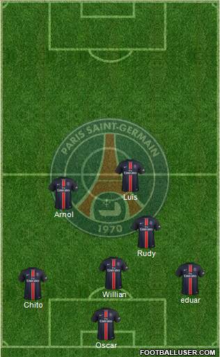Paris Saint-Germain Formation 2016