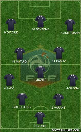 France Formation 2016